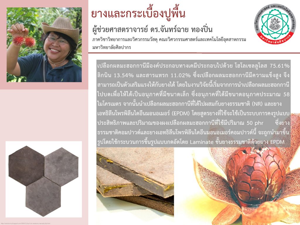 อ.จันทร์ฉาย