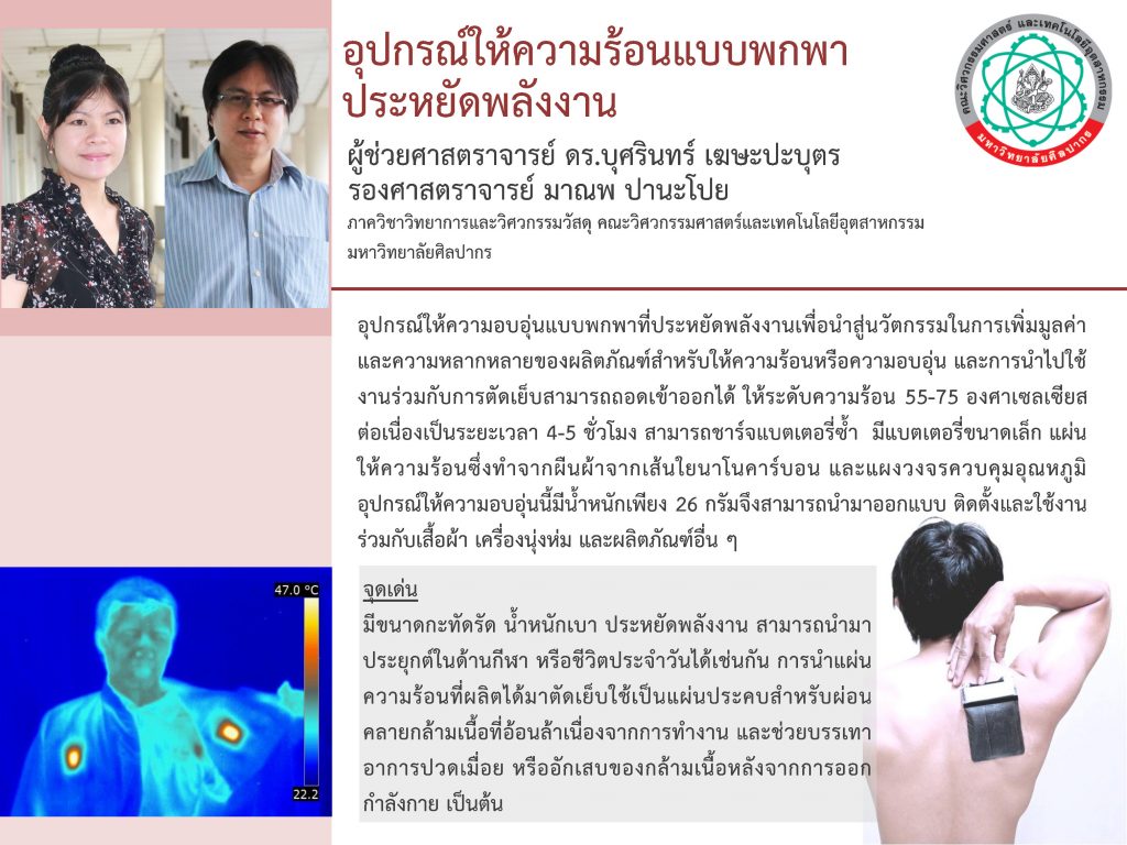 อ.บุศรินทร์