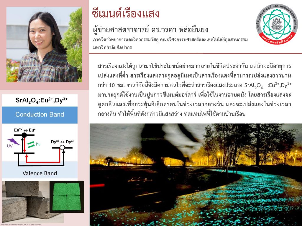 อ.วรดา